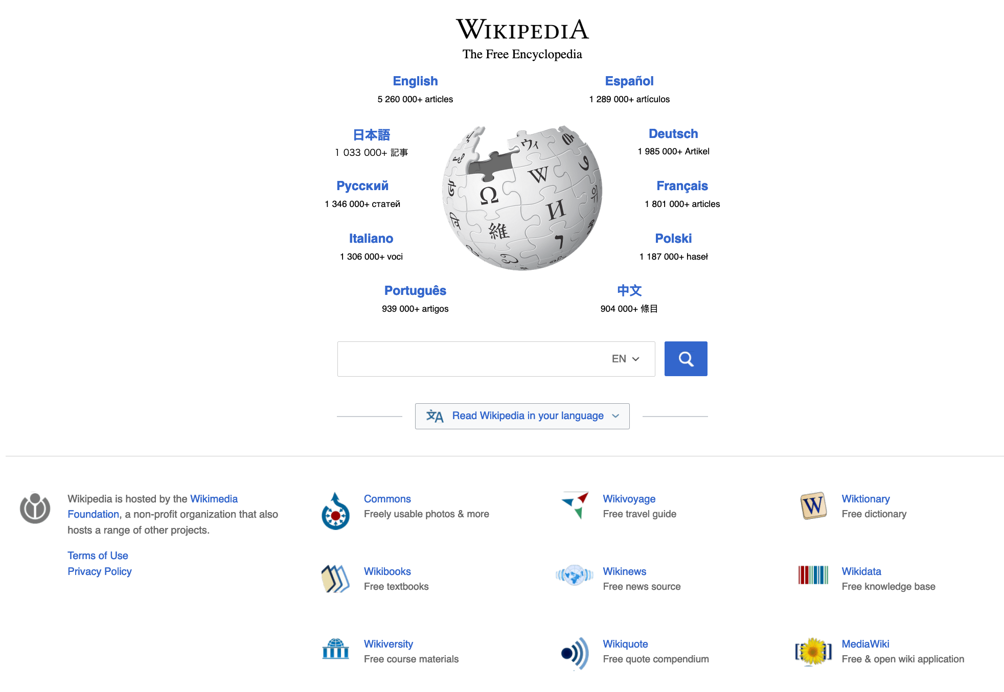 wiki of websites